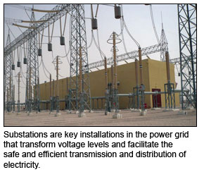 ABB substations