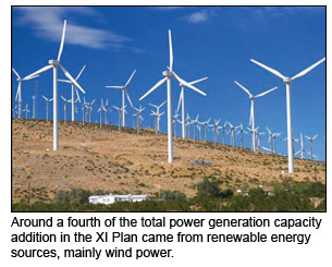 Wind power plants