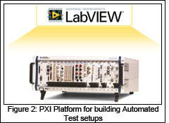 NI-Figure-2-(PXI-System)