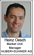 Heinz Oesch