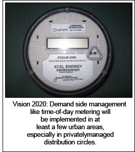 Smart Meter