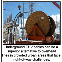 EHV Cables