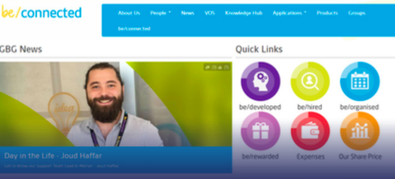 GBG be/connected intranet homepage