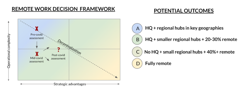 A screenshot of a map

Description automatically generated